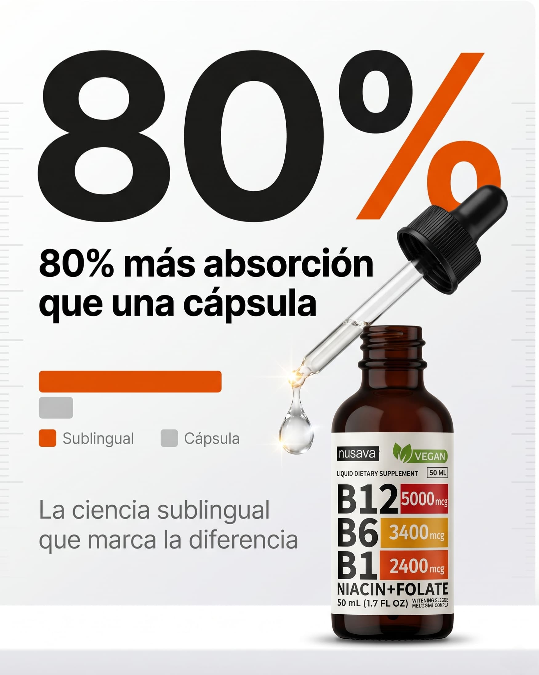 VITAMINA B COMPLEX