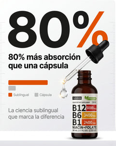 VITAMINA B COMPLEX